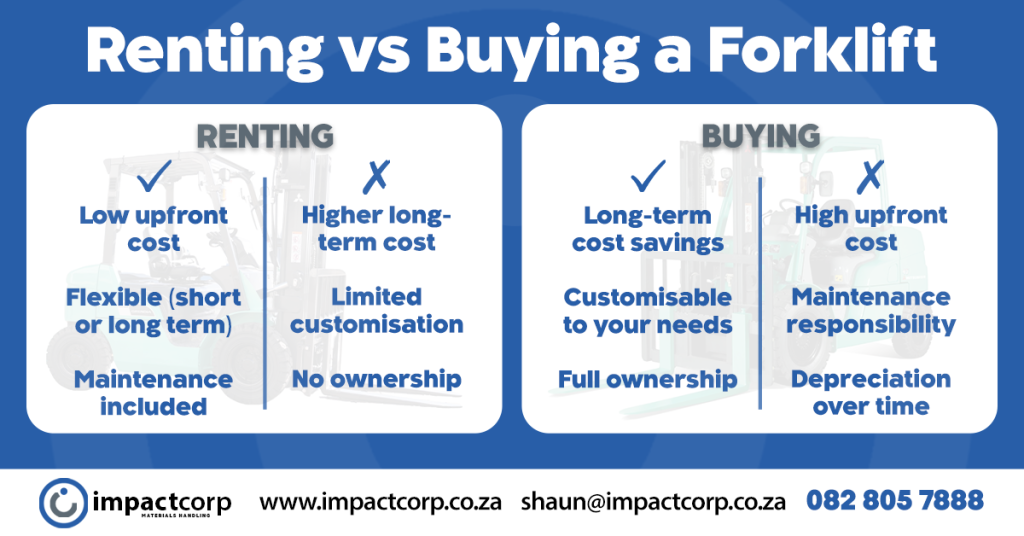 Pro's and con's list to renting or buying a forklift